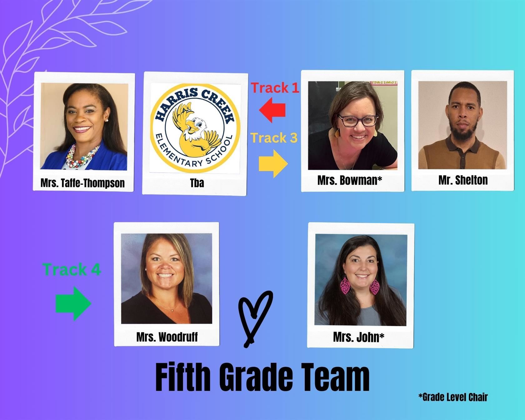 5th Grade Team